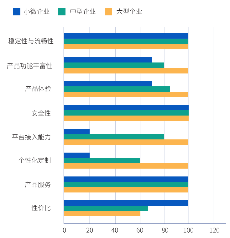《中國企業培訓直播應用白皮書》（2021）重磅發布 | 一文詳解三大要點（下載報告）