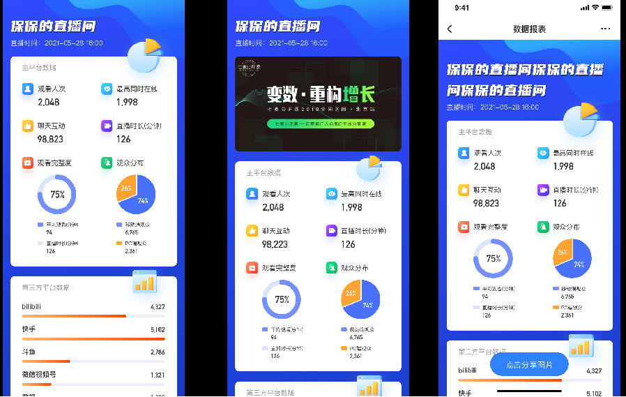線下活動(dòng)線上搞,效果竟然翻幾倍!這套直播方案幫你解決90%的問題! 線下活動(dòng)線上搞,效果竟然翻幾倍!這套直播方案幫你解決90%的問題!