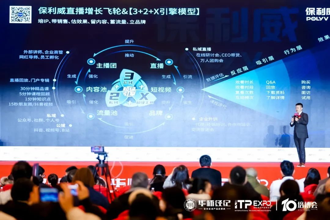 保利威周鑫受邀出席國際培博會，分享企業直播學習的現在與未來