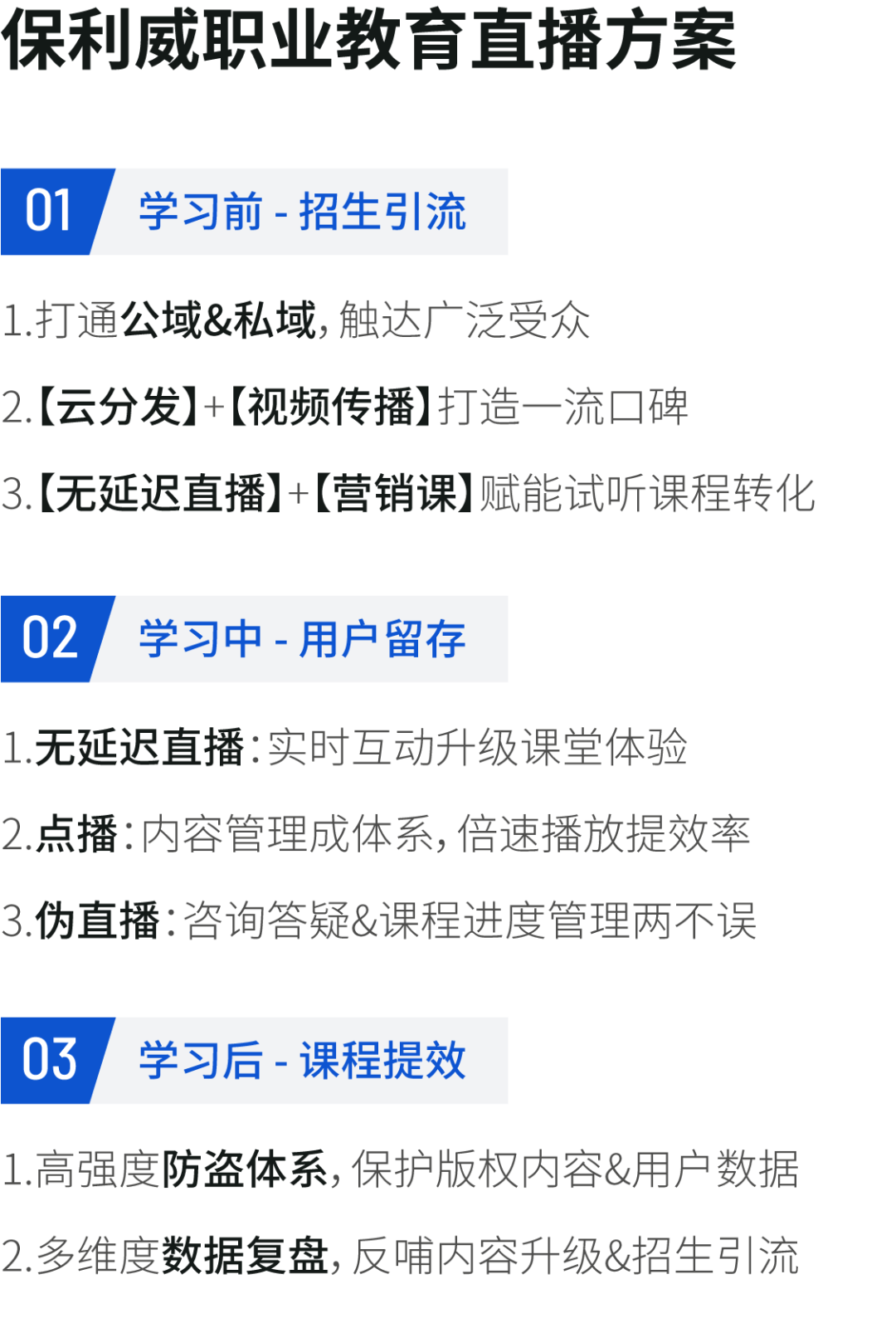 保利威2021 | 擁抱職教產業新藍海