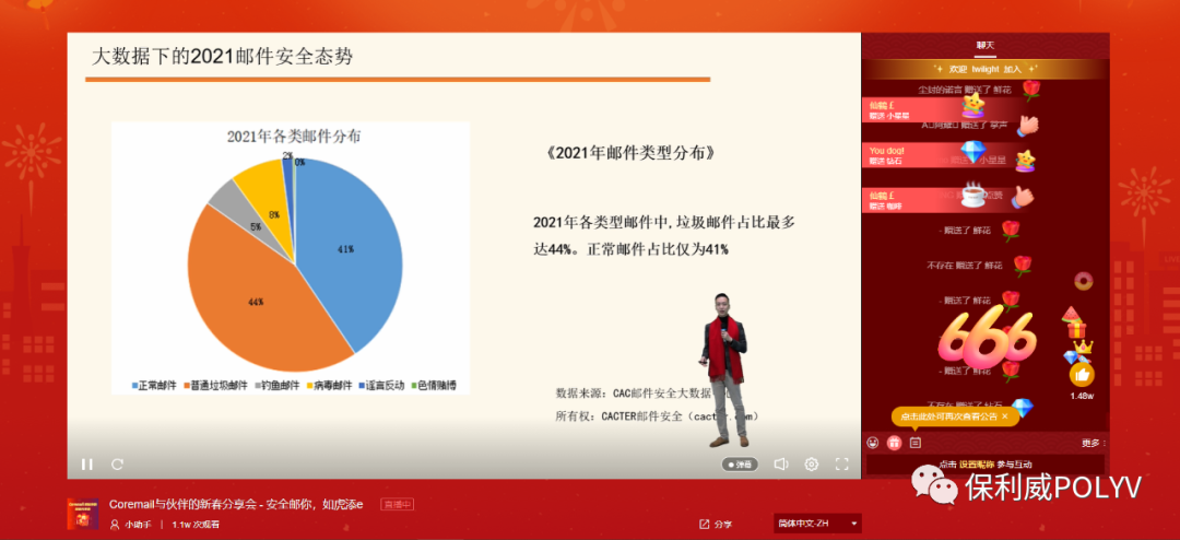 直播精選 | 福布斯、TO B CGO、北京銀行如何打造直播新范式？