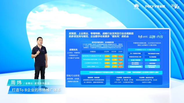 保利威引領(lǐng)直播浪潮！828 B2B企業(yè)節(jié) · 企業(yè)直播專場(chǎng)峰會(huì)再立行業(yè)風(fēng)向標(biāo)！