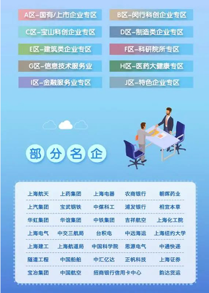 200+名企、3100+崗位，保利威助力上海高校畢業(yè)生直播招聘會(huì)成功舉辦