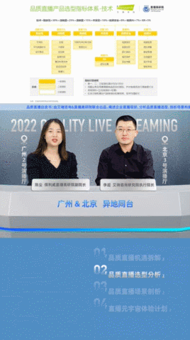 保利威首創「異地同臺」直播方案！6大企業級場景玩轉跨時空交互！