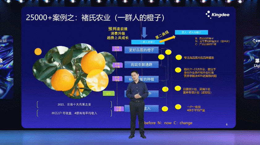 直播精選 | MR特效、沉浸式效果、線上+線下聯(lián)動…這些直播玩法你都用上了嗎？