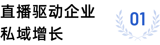 智庫(kù)期刊第1期 | 直播如何驅(qū)動(dòng)企業(yè)私域增長(zhǎng)？