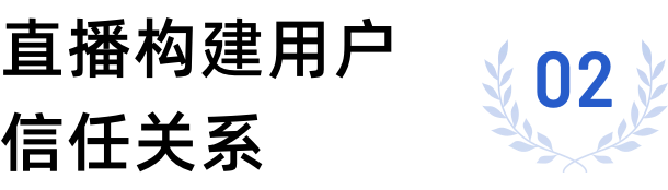 智庫(kù)期刊第1期 | 直播如何驅(qū)動(dòng)企業(yè)私域增長(zhǎng)？