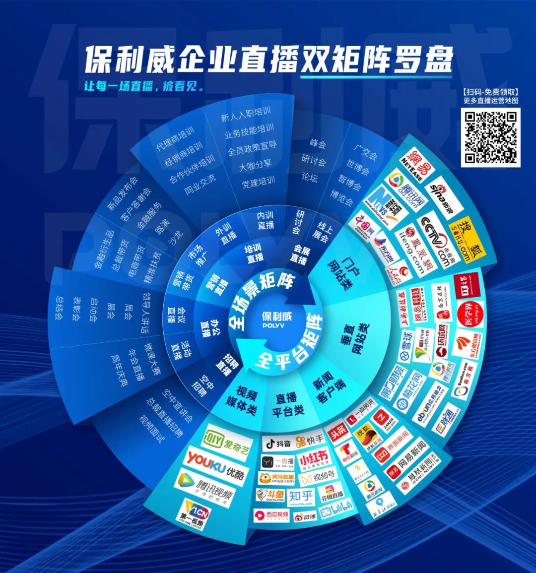 打造B2B營銷「引流-激活-運營-轉化」閉環，這4招讓你的直播精準獲客！