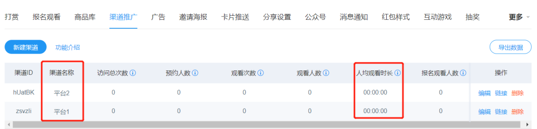 打造B2B營銷「引流-激活-運營-轉化」閉環，這4招讓你的直播精準獲客！
