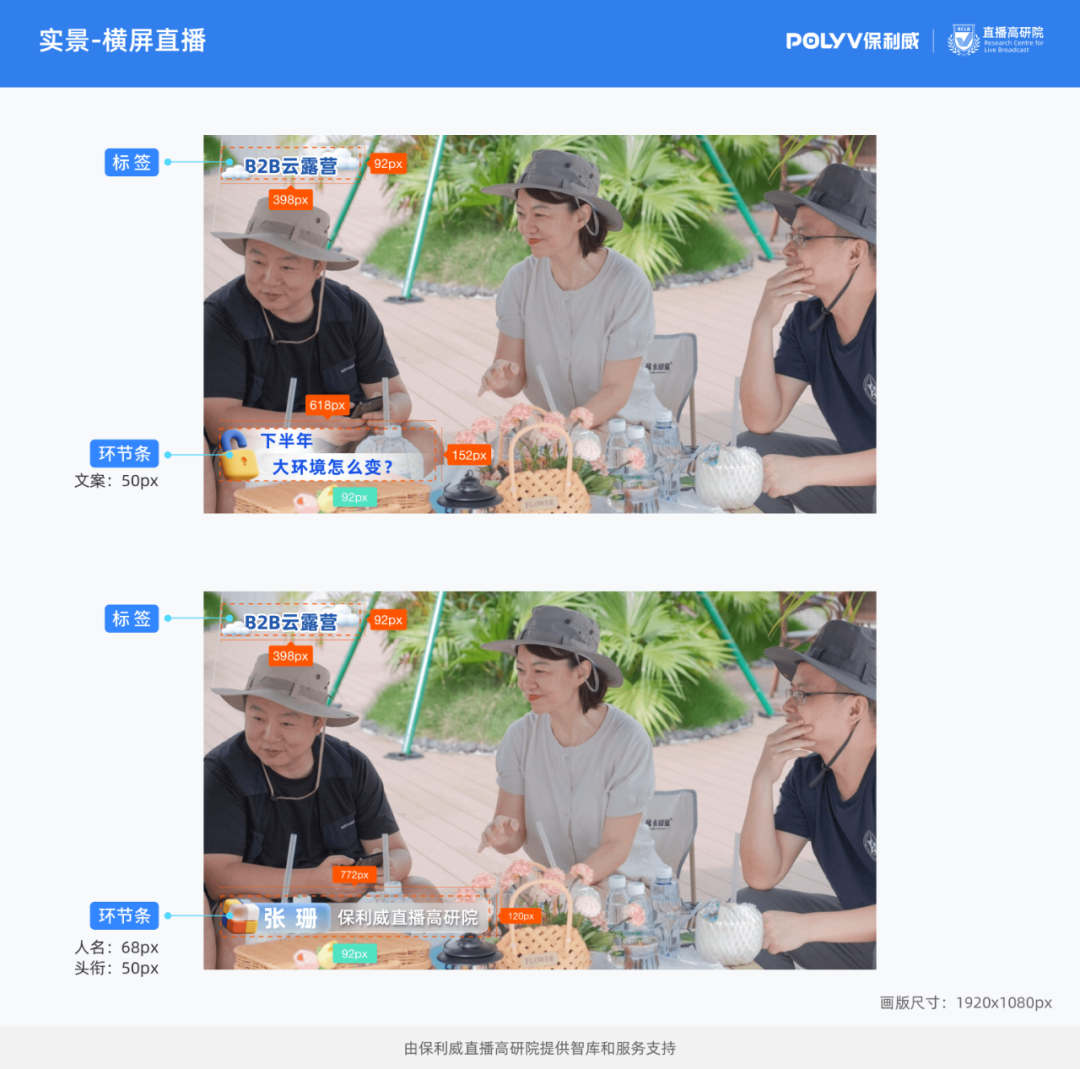 線上交流陷瓶頸?3招助你告別「低效培訓(xùn)/會(huì)議」! 線上交流陷瓶頸?3招助你告別「低效培訓(xùn)/會(huì)議」!