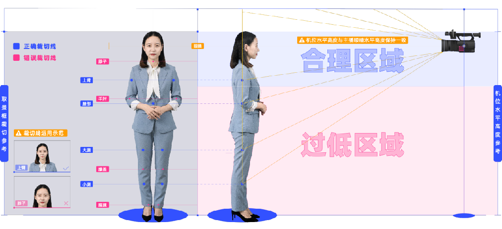 保利威重磅發布《2023企業直播應用標準》！筑牢企業品質直播新基建！