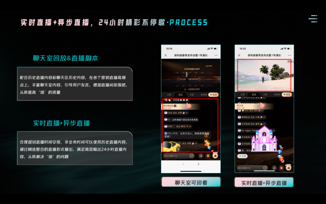 TOP案例丨XR/MR場景創新、超級品牌符號，保利威「春季發布會」玩出直播營銷新高度！