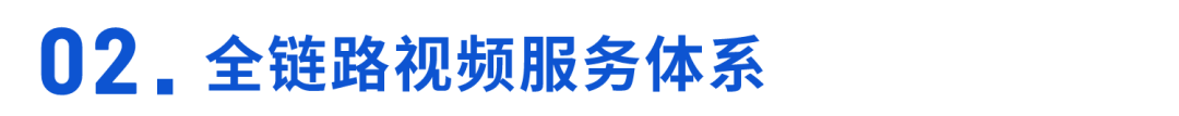 3年蟬聯(lián) | 保利威獲2021~2023「職業(yè)教育云視頻排行榜」第一