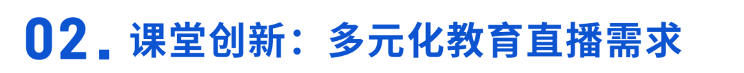 3年蟬聯(lián) | 保利威獲2021~2023「職業(yè)教育云視頻排行榜」第一