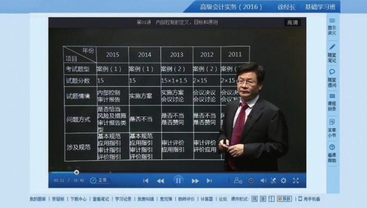 百強驗證！2023中國職業(yè)教育百強，近半數(shù)企業(yè)都選擇保利威
