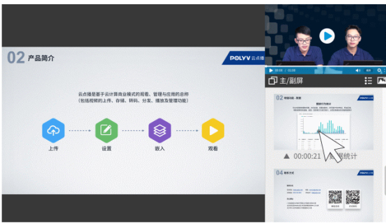 企業(yè)培訓直播