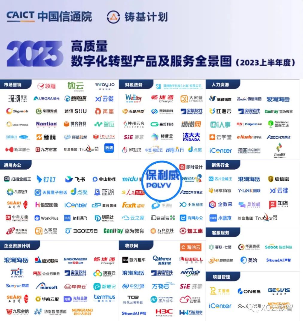 中國信通院權威發布！保利威獲評卓越級“高質量數字化轉型產品”，入選企業直播平臺系列標準突出貢獻單位