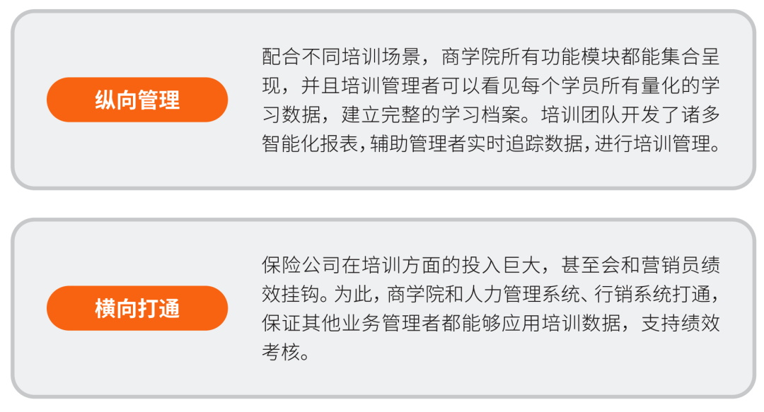 華夏保險 x 保利威丨迭代與融合，打造華夏特色數(shù)字化培訓體系