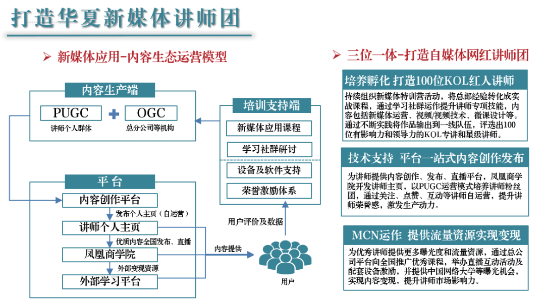 首發，2023中國企業培訓直播應用白皮書，華夏保險、國航標桿實踐案例，搶先看！