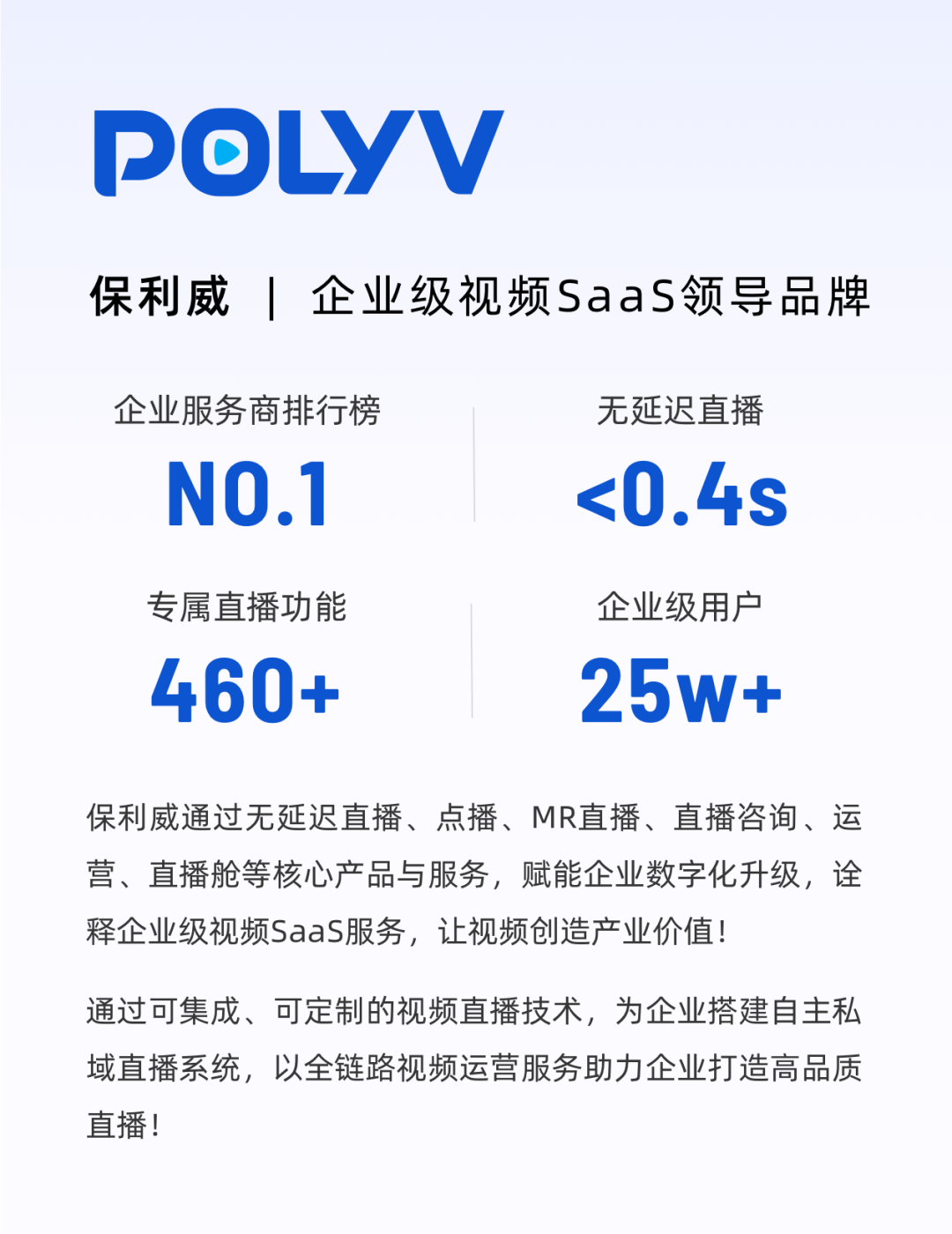 3年蟬聯！保利威獲2021~2023「職業教育視頻云排行榜」第一