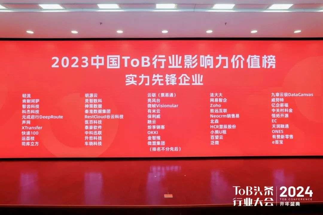 保利威獲評2023TOB頭條影響力價值榜“實力先鋒企業” 保利威獲評2023TOB頭條影響力價值榜“實力先鋒企業”