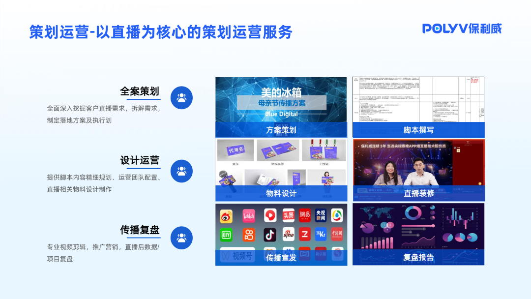 服務(wù)器直播平臺(tái)搭建