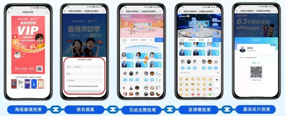 虛擬直播：重塑在線互動新境界