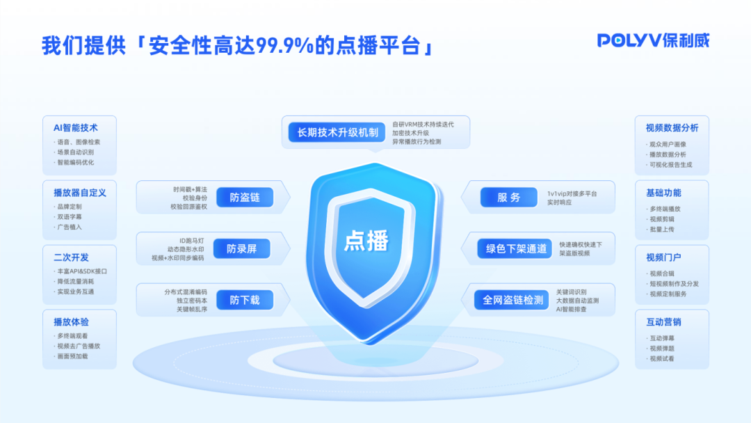 直播直播服務器如何搭建