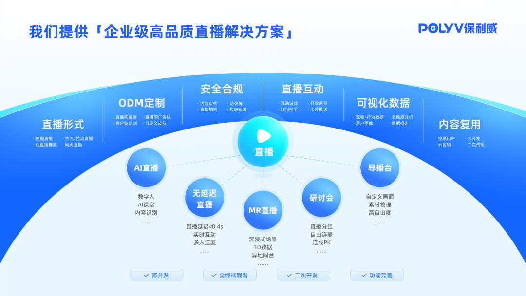 如何搭建服務(wù)器直播