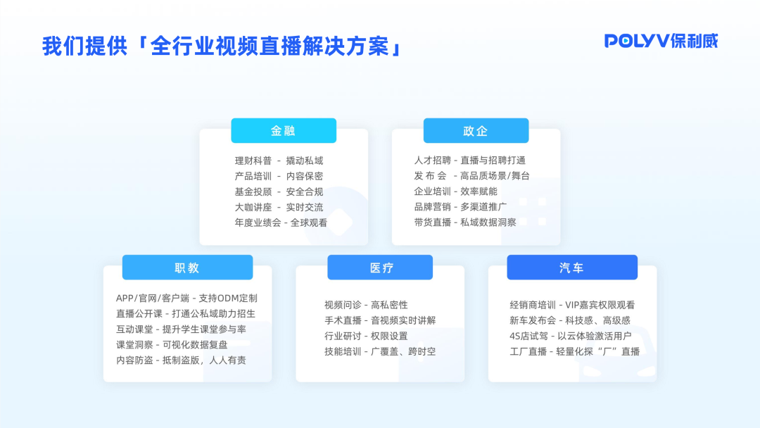 服務器搭建云直播