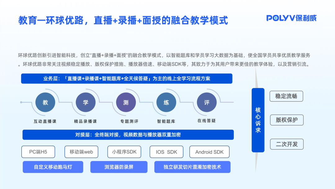 直播服務器搭建硬件