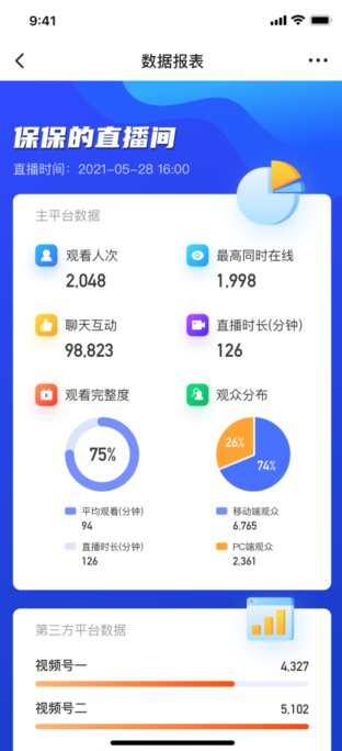 怎么做直播？怎么做全網直播分發？