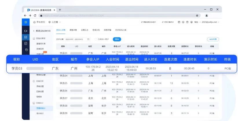 超級社群直播變現(xiàn)方法