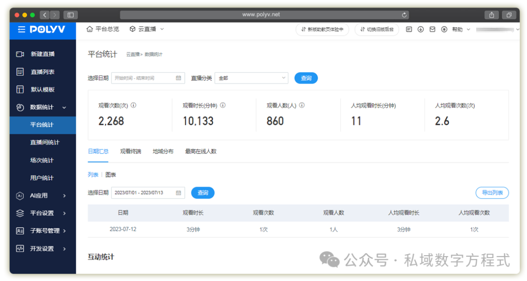 【深度解析】企業級直播軟件如何賦能數字化轉型？保利威優勢透視