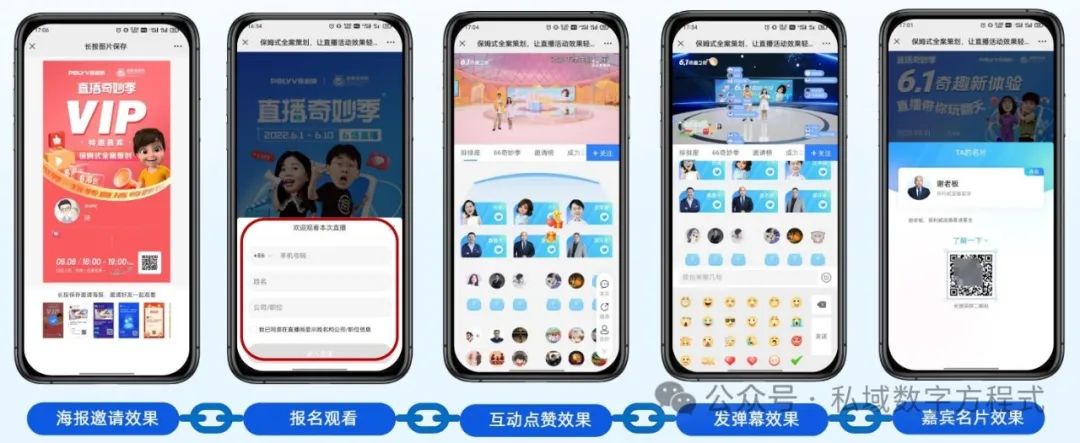 如何高效進(jìn)行直播分發(fā)——保利威與行業(yè)領(lǐng)先者的比較分析