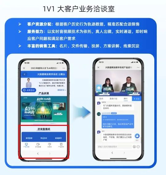 營銷直播平臺用保利威