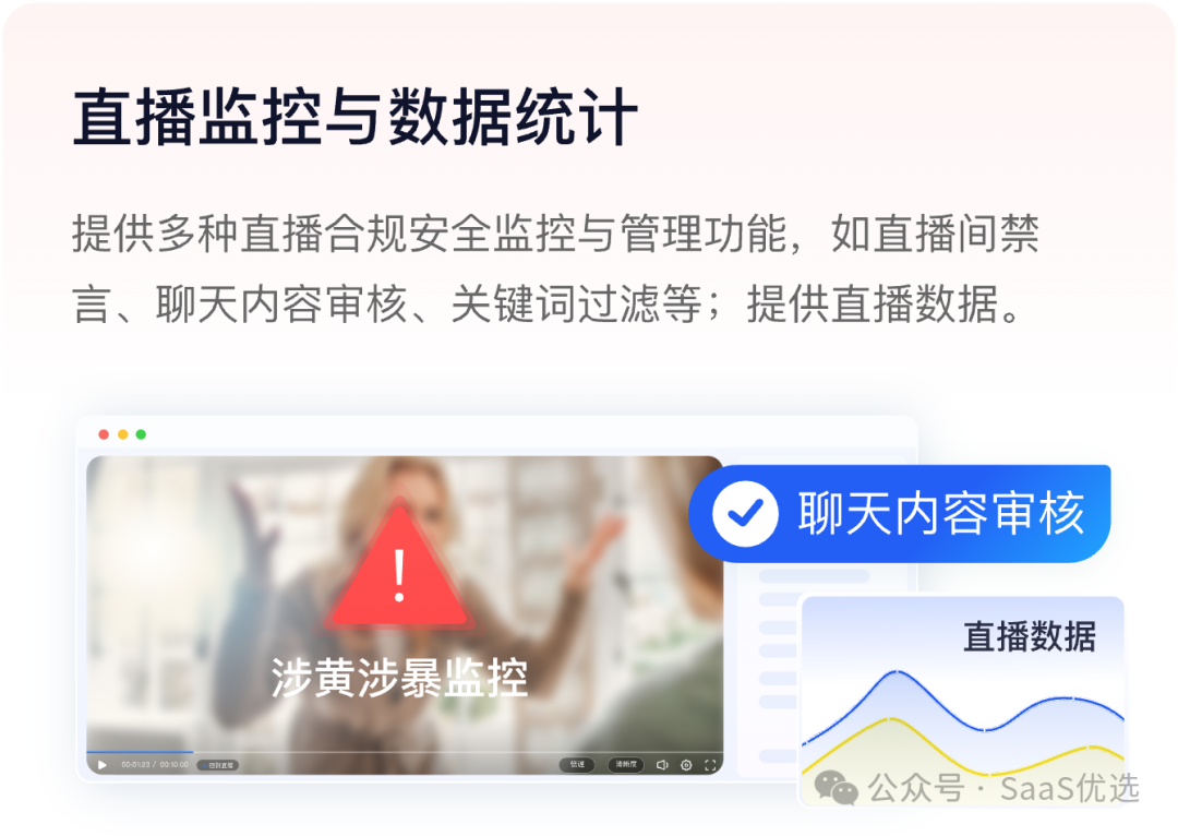 保利威與小鵝通：知識付費時代的雙雄共舞