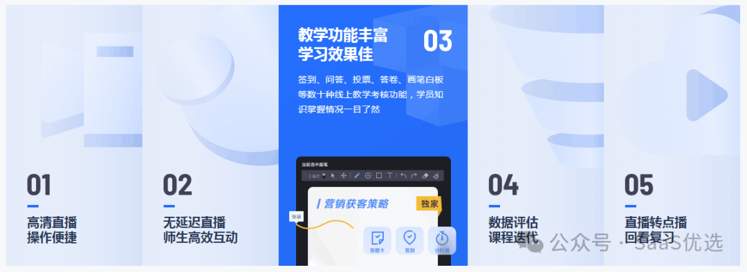 如何進行微信群直播