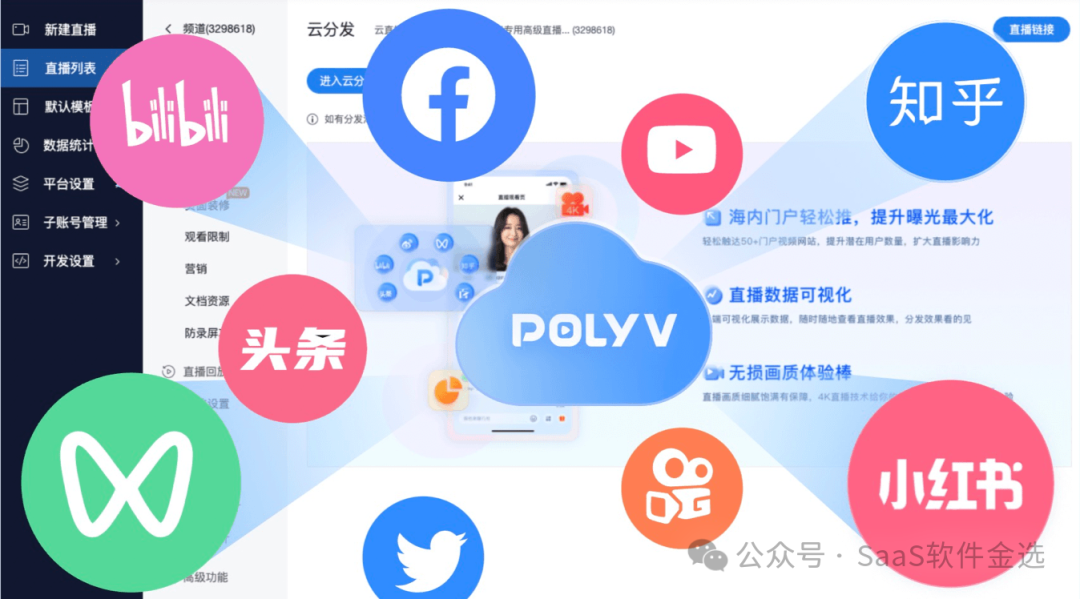 私域直播平臺大比拼：如何選擇最適合您的在線舞臺？