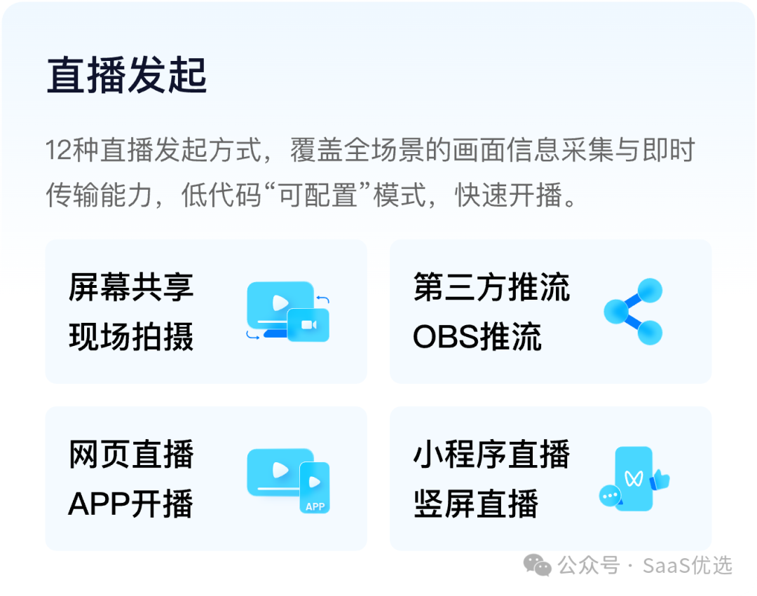 保利威多終端兼容測試