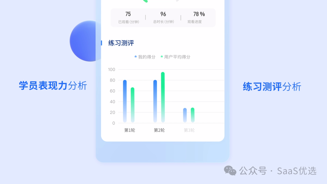 視頻號直播如何引流加微信？