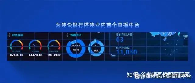 企業直播：解鎖商業新場景，激發品牌新活力