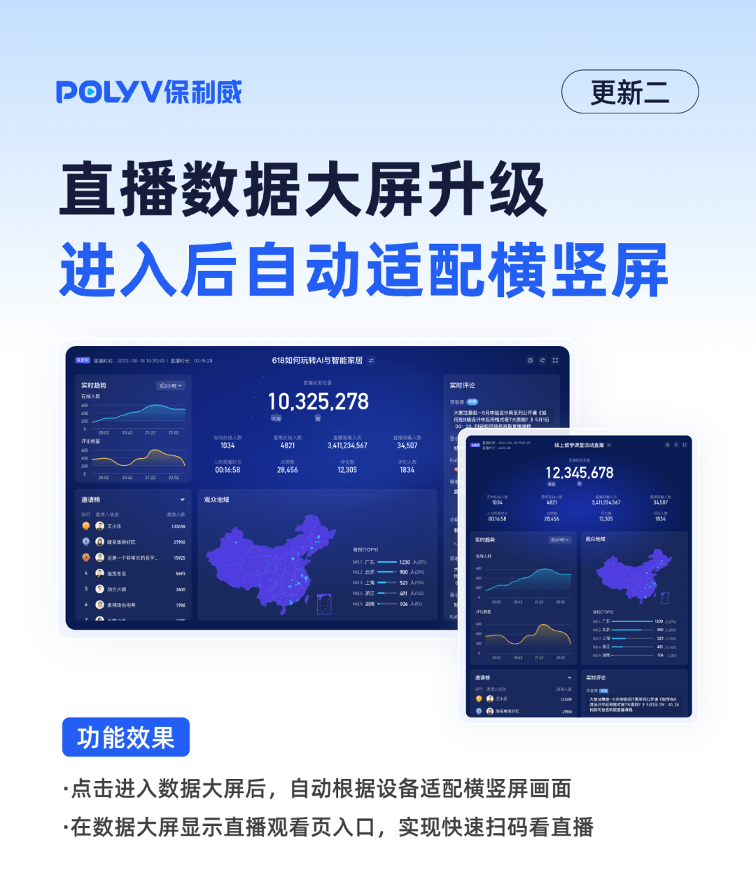直播間搭建：直播需要哪些設備？超詳細的帶貨直播設備清單！
