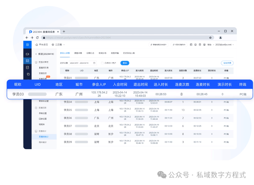 網頁直播設備推薦