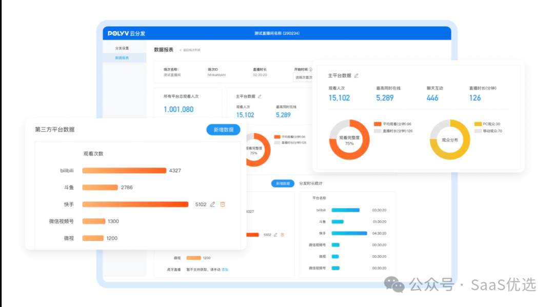 微信群多群直播：信息傳播的新利器