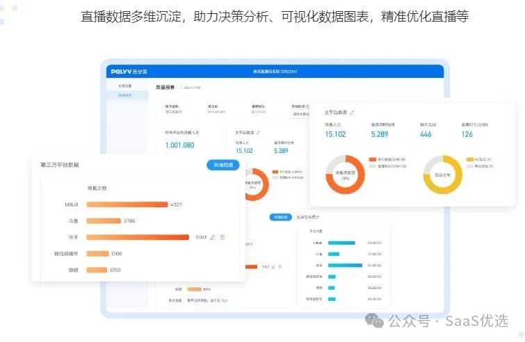 保利威直播軟件：賦能企業(yè)數(shù)字化轉(zhuǎn)型的直播利器