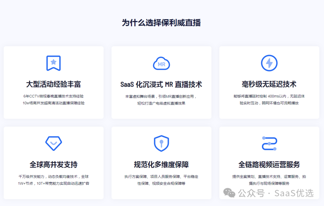 金融直播是什么