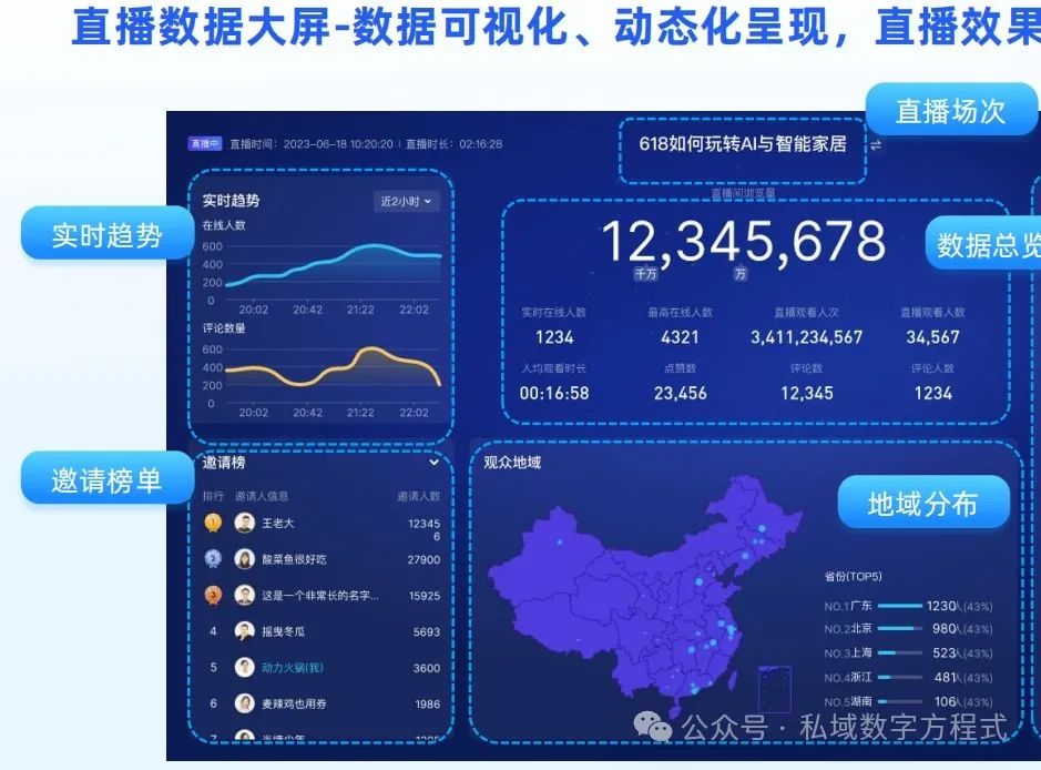 展會直播間設計方案