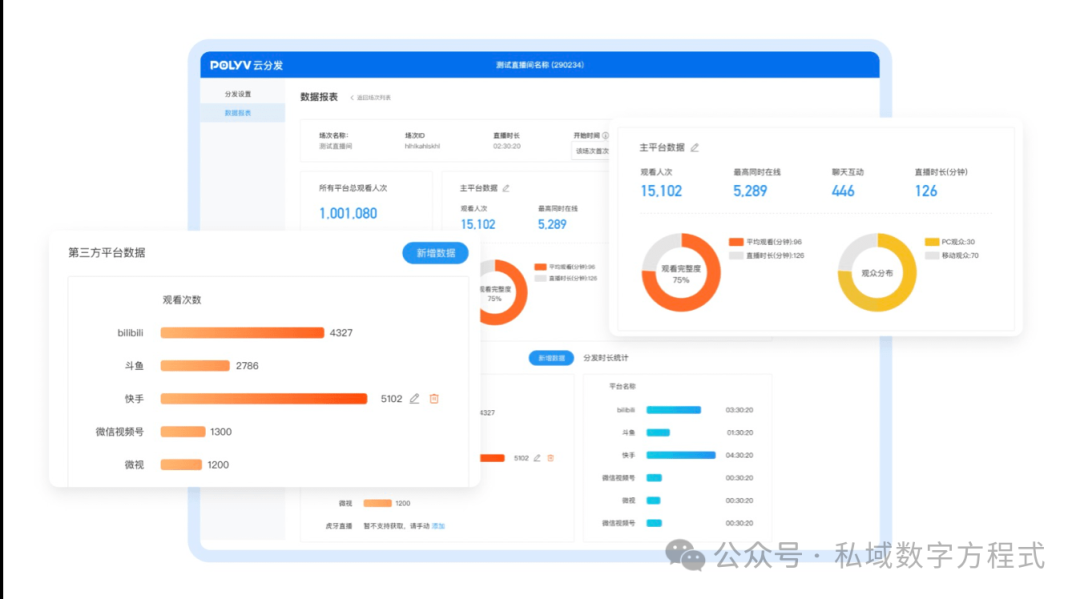 企業(yè)級直播軟件大比拼：如何選擇最適合您的直播解決方案？