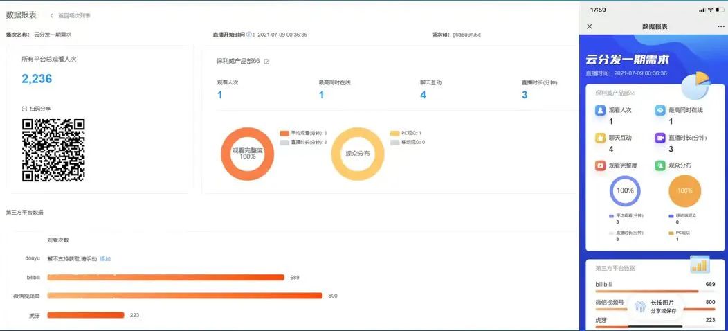 視頻云點播平臺